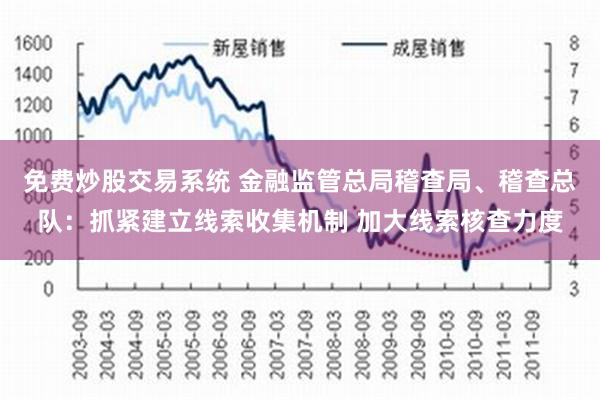 免费炒股交易系统 金融监管总局稽查局、稽查总队：抓紧建立线索收集机制 加大线索核查力度