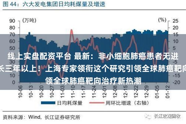 线上实盘配资平台 最新：非小细胞肺癌患者无进展生存期延长三年以上！上海专家领衔这个研究引领全球肺癌靶向治疗新热潮