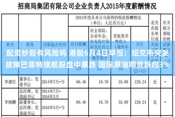 配资炒股有风险吗 港股6月4日早报：纽交所突发故障巴菲特旗舰股盘中暴跌 国际原油期货跌超3%