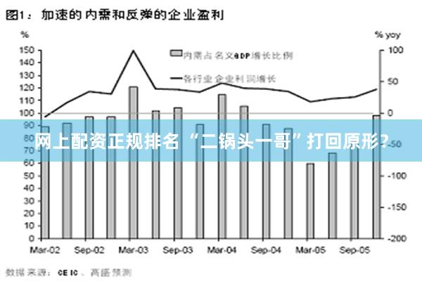 网上配资正规排名 “二锅头一哥”打回原形？