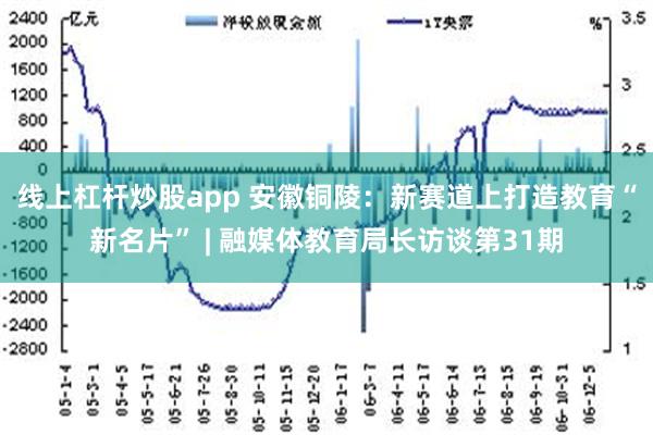 线上杠杆炒股app 安徽铜陵：新赛道上打造教育“新名片” | 融媒体教育局长访谈第31期