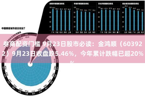 券商配资门槛 9月23日股市必读：金鸿顺（603922）9月23日收盘跌5.46%，今年累计跌幅已超20%