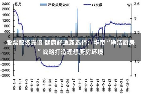 股票配资靠谱 健康舒适新选择：华帝“净洁厨房”战略打造理想厨房环境