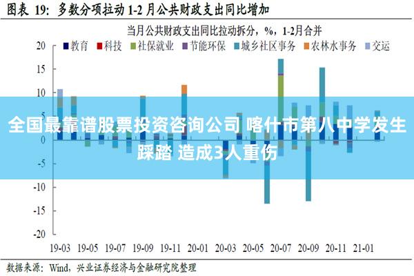 全国最靠谱股票投资咨询公司 喀什市第八中学发生踩踏 造成3人重伤