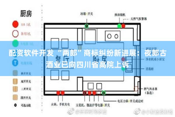 配资软件开发 “两郎”商标纠纷新进展：夜郎古酒业已向四川省高院上诉