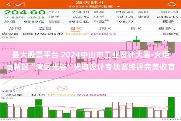 最大股票平台 2024中山市工业设计大赛·火炬高新区“湾区光谷”光电设计专项赛终评完美收官