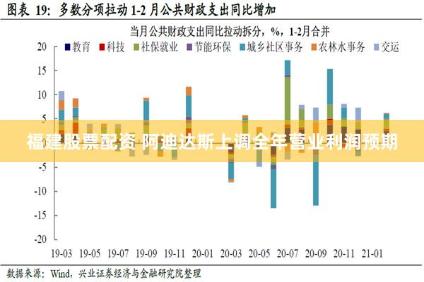 福建股票配资 阿迪达斯上调全年营业利润预期