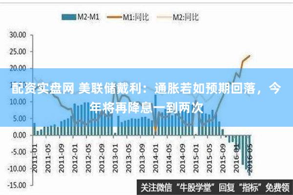 配资实盘网 美联储戴利：通胀若如预期回落，今年将再降息一到两次