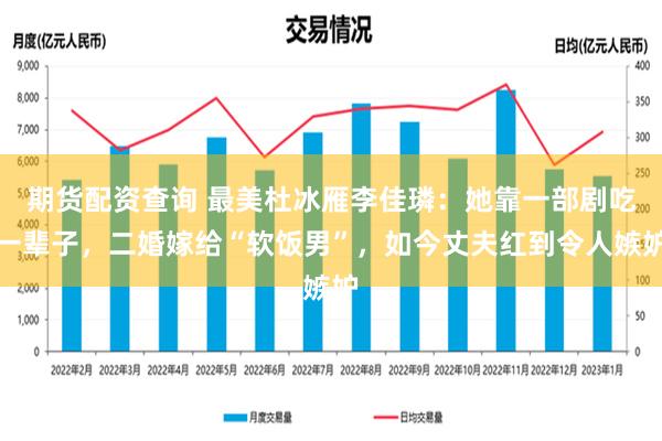 期货配资查询 最美杜冰雁李佳璘：她靠一部剧吃一辈子，二婚嫁给“软饭男”，如今丈夫红到令人嫉妒