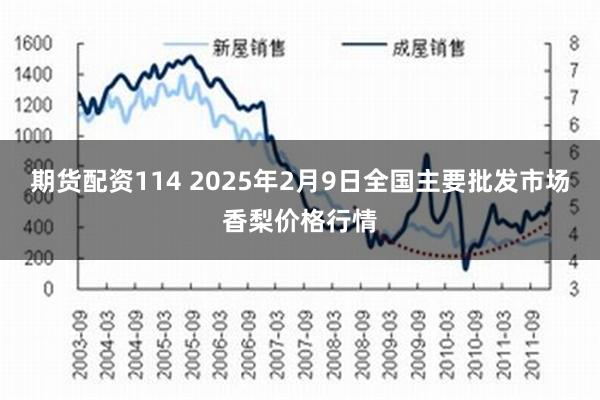 期货配资114 2025年2月9日全国主要批发市场香梨价格行情