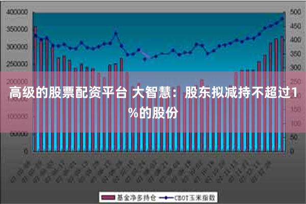 高级的股票配资平台 大智慧：股东拟减持不超过1%的股份